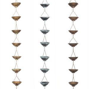 Rainchain