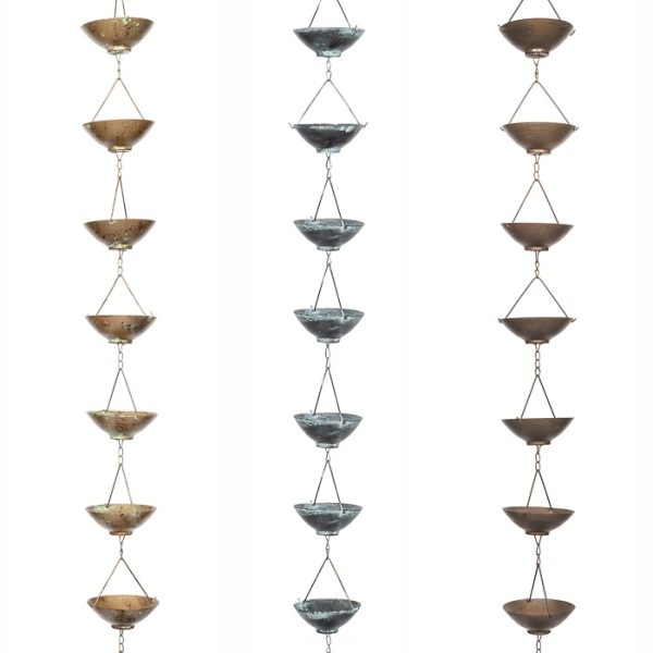 Rainchain